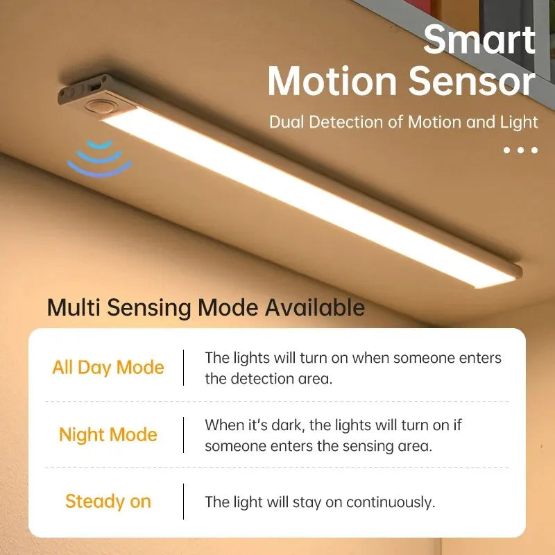 Illuminate Your Space with the LED Motion Sensor Night Light - Perfect for Kitchens, Bedrooms, and Wardrobes!