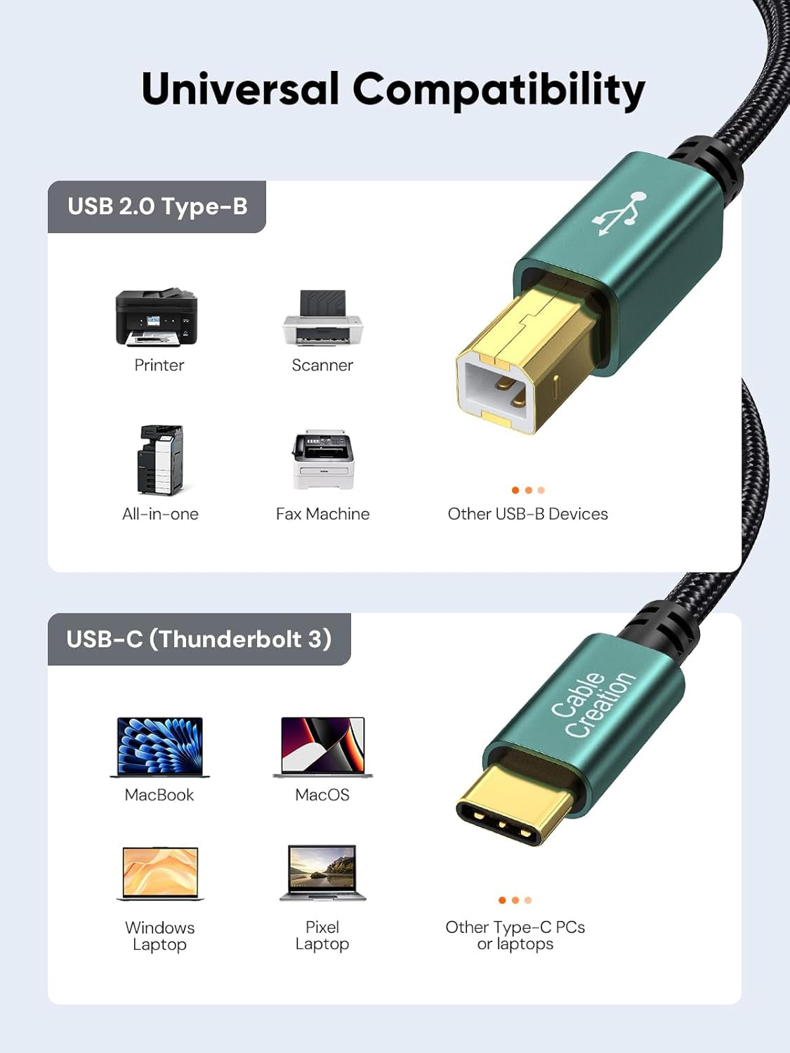 USB B to C 6.6 FT Printer and MIDI Cable, Nylon Braided USB-B to USB-C Cord for MacBook Pro/Air, Compatible with Yamaha Piano, MIDI Keyboard, DJ Controller, and DAC, Green